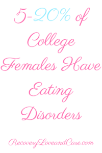 Nation Eating Disorder Awareness! RecoveryLoveandCare.com