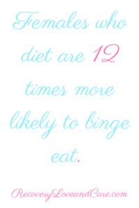 Dieting does not work...period! Fact Friday! RecoveryLoveandCare.com